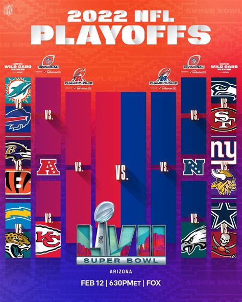 nfl playoffs 2022
